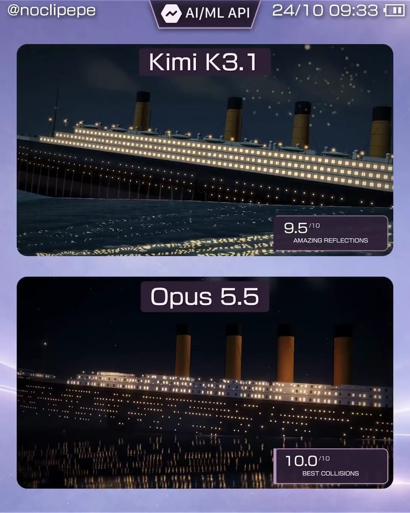 Sinking the Titanic: Kimi vs Opus result preview