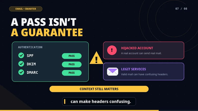 Spoofed Email Explainer result preview