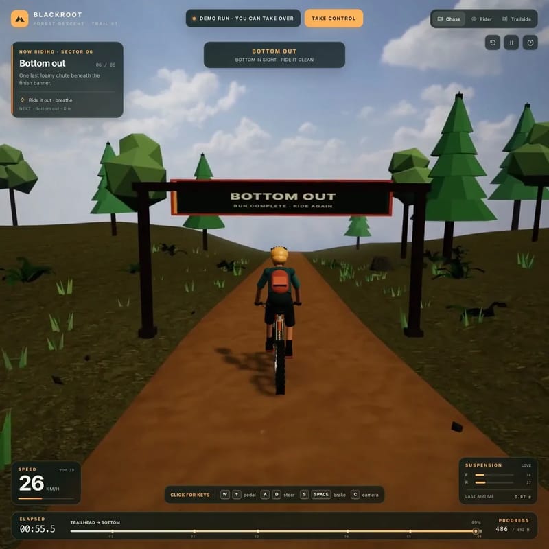 Mountain Bike Trail on the AA-3D Benchmark result preview