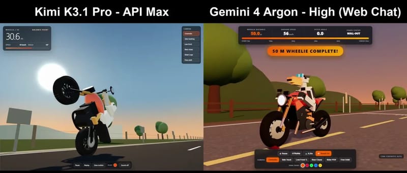 Pelican Wheelie Game: Kimi vs Argon result preview