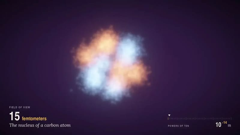 From three quarks to the observable universe result preview