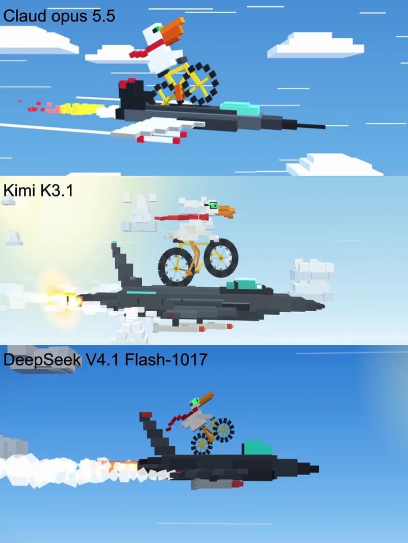Bird Riding a Bike on a Fighter Jet: Three Models result preview