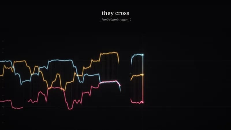 Polyphony result preview