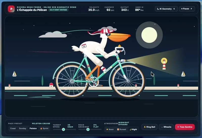 Pelican cycling with cap and sunglasses result preview