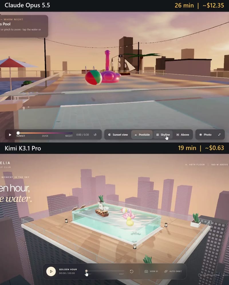 Rooftop Glass Pool: Kimi vs Opus result preview