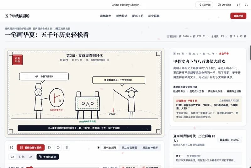 Five thousand years of Chinese history result preview