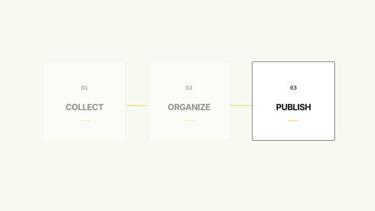 CreatorMotion · Step Cards to Chapter result preview