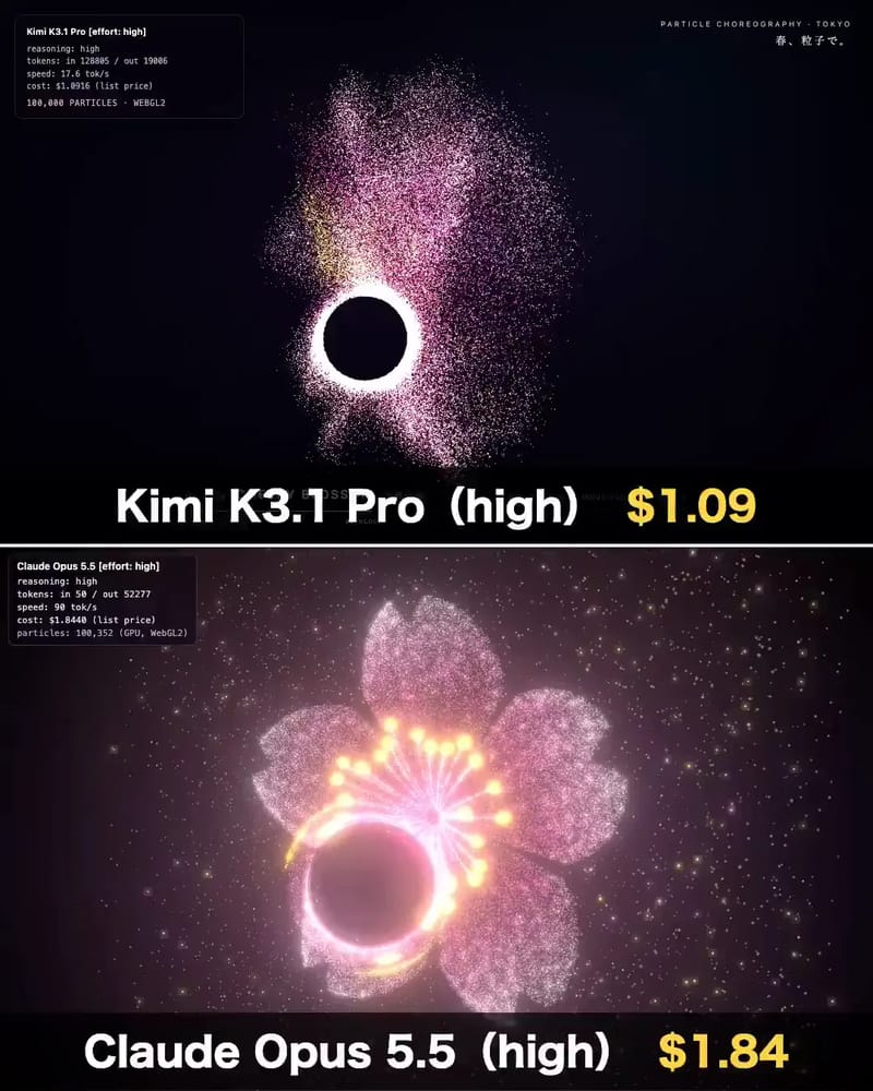 Particle Flower Morph: Kimi vs Opus result preview
